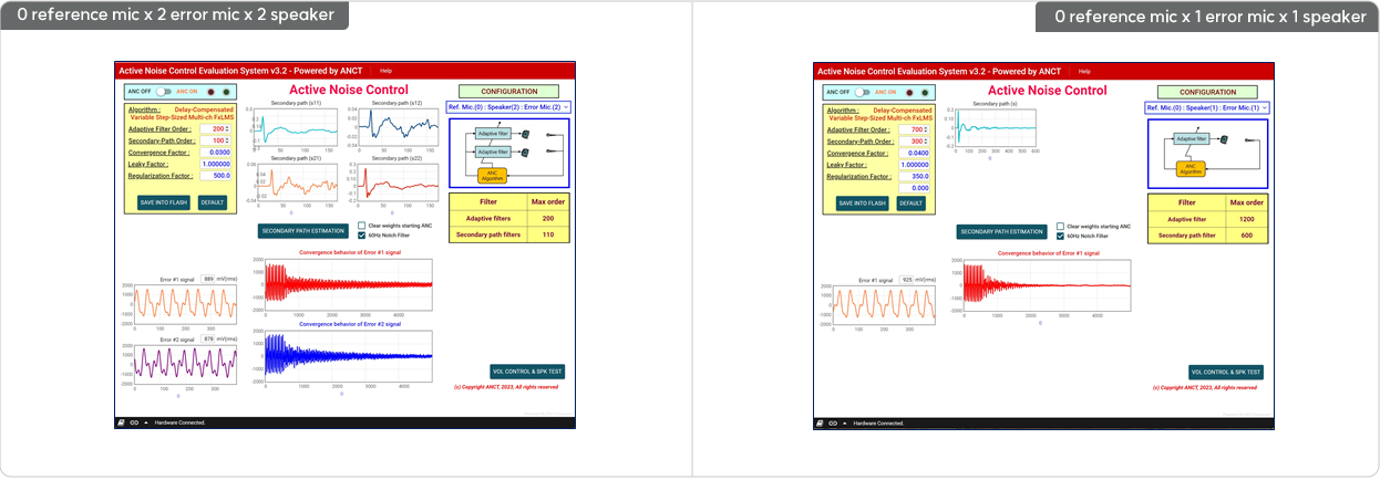 0 reference mic x 2 error mic x 2 speaker