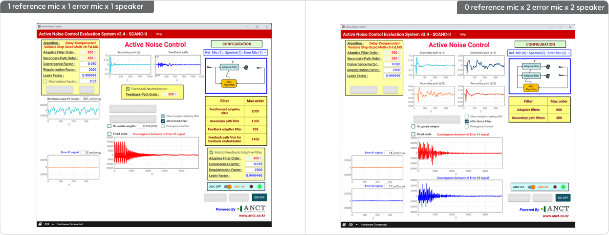 0 reference mic x 2 error mic x 2 speaker