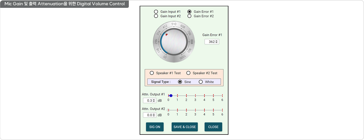 Mic Gain   Attenuation  Digital Volume Control