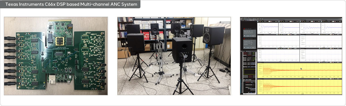 Texas Instruments C66x DSP based Multi-channel ANC System